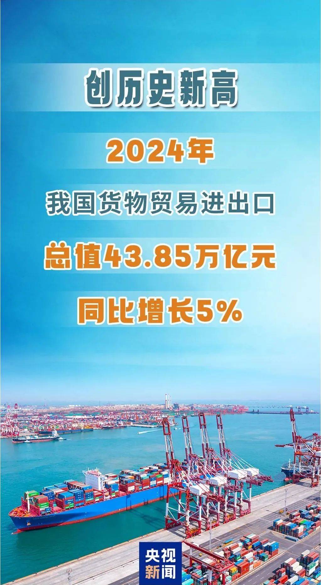 2024年我国货物贸易进出口总值为43.85万亿元 稳中有进显韧性